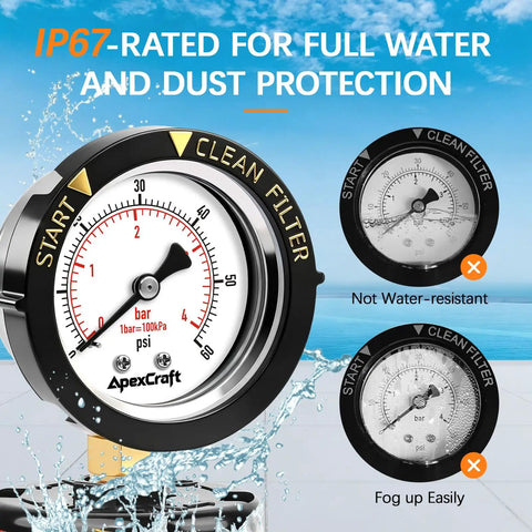 Stainless Steel Pool Filter Pressure Gauge With Two Inch Dial 0 To 60 PSI Bottom Mount One Quarter Inch NPT IP67 Waterproof Anti Corrosion For Pool Pump Spa And Aquarium Filter Clean Filter Indicator, 2-inch dial