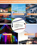 Slick 24V DC LED Power Supply Driver With Bulletproof Class 2 Safety And Foolproof Hiccup Recovery Housed Inside A Hassle Free Fanless Ultra Slim Case Made For LED Strips And Decorative Projects That Run Smooth As Silk displayed with indoor and outdoor lighting, renewable energy, and factory automation.