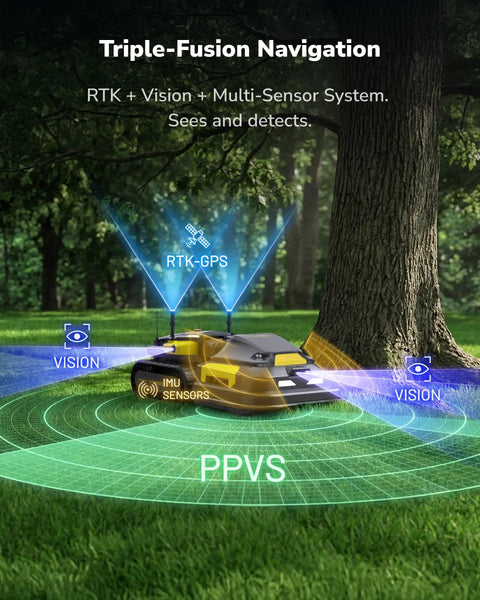 All Season Yard Master 4 In 1 Modular Robot displaying RTK and vision navigation in a wooded yard setting
