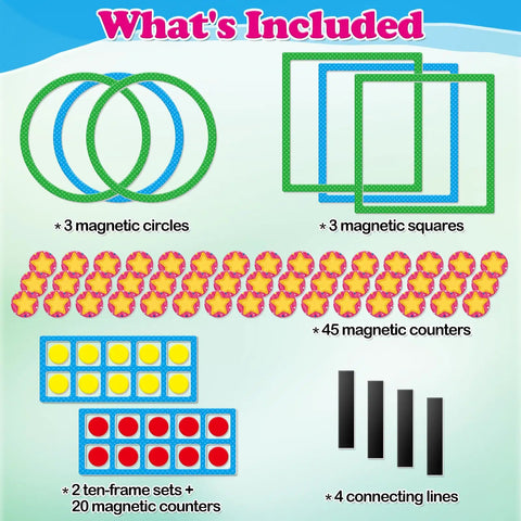 Magnetic Number Bonds And Ten Frame Set Go To Classroom Essential showing contents including circles, squares, counters, and frames.