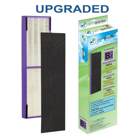 Pet Pure HEPA Replacement Filter 99.97 Percent Allergen Capture for Pet Dander Hair Odors Fits AC4825 AC4820 packaging and filter