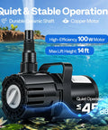 Beefy 100W Submersible Water Pump With Stepless Flow Control in pond, showing motor and max lift height details.