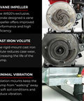 Close-up of Top Shelf 2 Inch Gas Powered Water Pump's 4 vane impeller and cast iron volute for optimized performance.