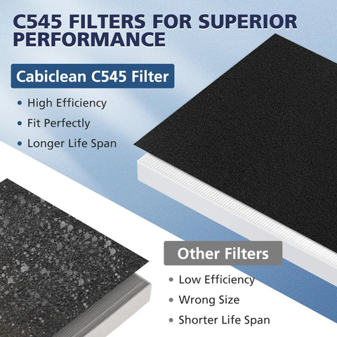 C545 HEPA Replacement Filter S for Air Purifier comparison with other filters showing efficiency and lifespan differences.