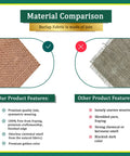 Natural Burlap Garden Fabric 40 Inch By 15 Foot Workhorse Jute Burlap comparison with other fabric showing quality differences