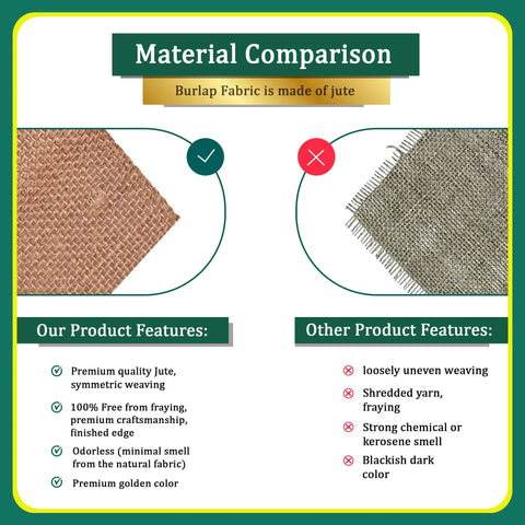 Natural Burlap Garden Fabric 40 Inch By 15 Foot Workhorse Jute Burlap comparison with other fabric showing quality differences