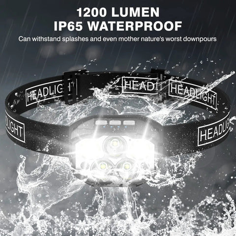 Rechargeable Headlamp 2 Pack Ultra Bright 1200 Lumen LED Waterproof Motion Sensor with water droplets showcasing IP65 waterproofing.