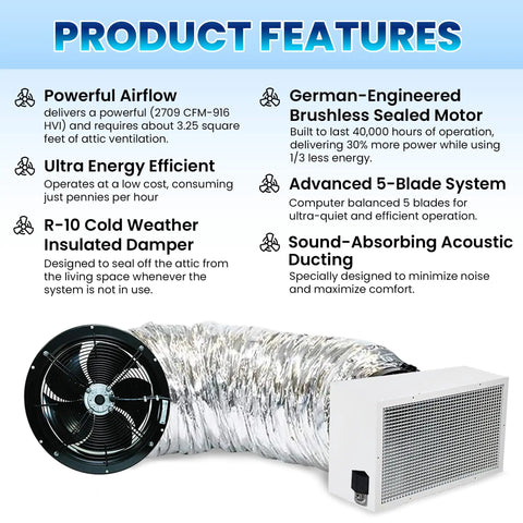 Product features of Two Speed Whole House Fan With Super Silent German Motor And Cold Weather Damper For Sharp Energy Savings No Sweat Diy Install.