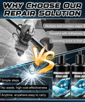 Windshield Crack Repair Kit For Auto Glass And Mirrors, 2026 Upgrade With Glass Repair Liquid, Fix Chips And Cracks Fast