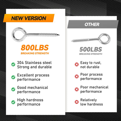 Comparison between Two Pack 6 Inch Heavy Duty Screw Eyes Hooks In 304 Stainless Steel Self Tapping Eye Bolts and 500 lbs version