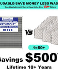 20X25X1 Reusable Washable Air Filter With Electrostatic MERV 8 For HVAC And Furnace Systems Built To Last A Lifetime Image