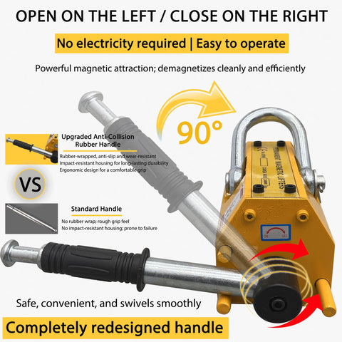 Heavy Duty Neodymium Lifting Magnet With Quick Snap Action Handle For Steel Plates And Shop Cranes Built Like A Tank For Rock Solid Performance At Four Thousand Four Hundred Pound Pull showing upgraded rubber handle for ergonomic grip.