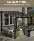8x10 Foot Wall Mounted Gazebo Pergola For Patio Deck Backyard Heavy Duty Outdoor Shelter With Sloped Roof Black On Clearance