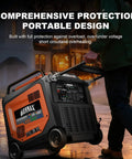 Heavy Duty Tri Fuel Inverter Generator Pumps Out 13500 Peak Watts with portable design and safety features, used for home backup and tailgating.