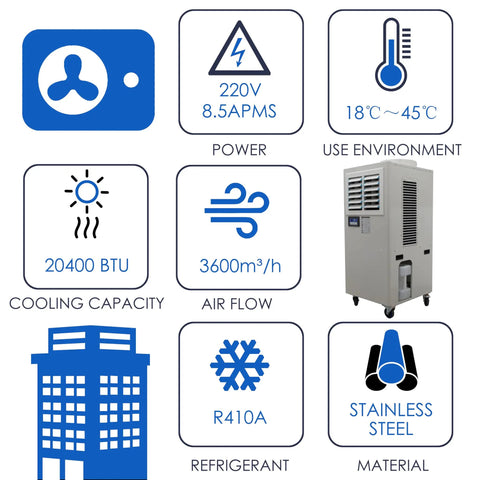 Heavy-Duty Industrial Spot Cooler With Rollin' Brake Wheels, Top-Shelf Commercial Air Conditioner For Warehouses And Factories, 20400 Btu, 220 Volt, Moves Anywhere, Shop Ready Cooling Beast with cooling specs illustration.