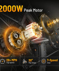 Illustration of 2000W peak motor features in Beast 2000W Fat Tire Electric Mountain Bike For Adults with 28 MPH speed