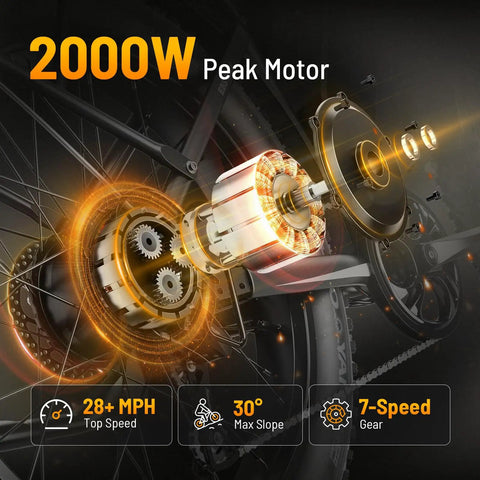 Illustration of 2000W peak motor features in Beast 2000W Fat Tire Electric Mountain Bike For Adults with 28 MPH speed