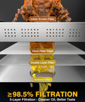 Detailed view of PYY Commercial Fryer Oil Filter Machine 18L Tank filtration layers showing grease straining process.
