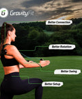 Woman using TPro Green 2.0 Golf Swing Training Aid With Heavy Resistance And Coach Crafted Drills on lush golf course at sunset