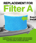 Six Pack Premium Humidifier Filter Replacement Set For Honeywell HAC 504 HAC 504AW And Filter A; blue filter on humidifier base.