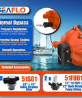 Image of 53 Series 12V DC Diaphragm Water Pump with 7.0 GPM at 60 PSI showing parts like inline strainer and pump fitting.