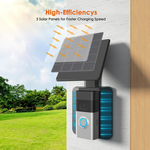 Solar Doorbell Charger For Video Doorbell 3 3 Plus 4 Battery Doorbell Plus And Battery Doorbell Pro With 2 Prong Port And 2.9W Adjustable Efficient Solar Panel Mount For Doorbell Camera showing mounted setup