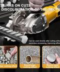 Heavy Duty 2000W Electric Rebar Cutter Kit With Blade for fast clean cuts on rebar and round pipes in construction.