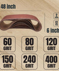 6 By 48 Inch Sanding Belts Set, 12 Pack With Grits 60 80 120 150 240 400 Aluminum Oxide For Bench Belt Sander displayed on wood