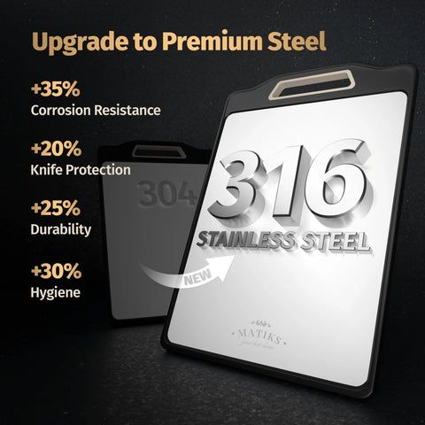 Matiks 316 stainless steel cutting board, double-sided with black frame for kitchen use