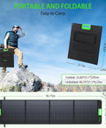Man carrying Portable Power Station 2400W Solar Generator With 2x200W Foldable Solar Panels for outdoor use