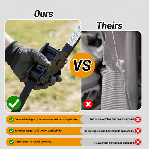 Comparison of Heavy Duty Auto Retracting Tie Down Straps With Soft Loops, 1 Inch By 12 Feet, 1800 Pound Load Capacity, showing durability