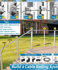 Three Sixteenth Inch Cable Railing Kit Fixed End For Wire Rope In Hollow Metal Posts Swageless Toggle Anchor Set For Stair And Deck Rail T316 Stainless Steel CB30 20 Pack diagram with components and instructions