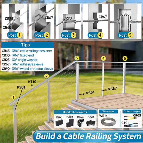 Three Sixteenth Inch Cable Railing Kit Fixed End For Wire Rope In Hollow Metal Posts Swageless Toggle Anchor Set For Stair And Deck Rail T316 Stainless Steel CB30 20 Pack diagram with components and instructions