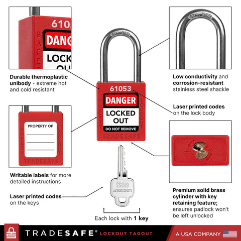 Close-up of electrical lockout tagout kit with red padlock, key, thermoplastic body, and various labeled features for OSHA compliance.