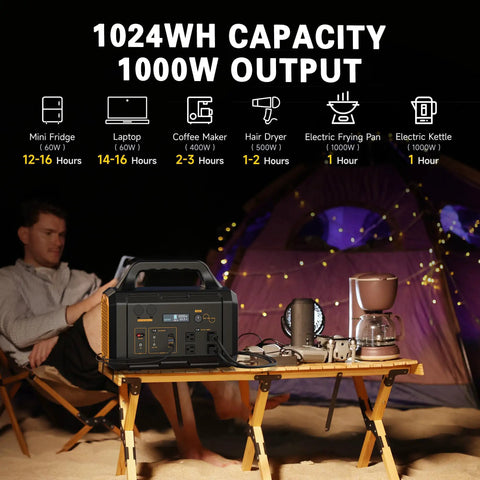 Backyard Boss 1000W Portable Power Station 1024Wh Solar Generator with appliances during camping, showcasing power output and capacity.