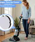 Woman using vacuum with High Efficiency Dust Foam Vacuum Filter For Upright CleanView And PowerForce Vacuums 3508 3437