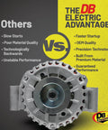 12V 180A Clockwise Alternator Replacement For Ford F-250 And F-350 Super Duty 2003-2007 Drop-In With Internal Regulator