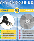 Upgrade Aluminum Outboard Boat Propeller For Mercury Mercruiser Alpha One Bravo comparison chart with benefits and flaws