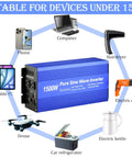 Straight Up Reliable Pure Sine Wave Power Inverter DC 12V To AC 110V 1500W powering devices like laptops and drones.