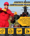Graphite braided compression packing banner; industrial scene with a worker in red coveralls adjusting a valve.