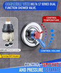 Slick Chrome Metal Lever Handle Kit For Delta 17 Shower Valve Swap, showing temperature and volume control features.