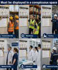 PPE Safety Posters Two Pack 17 By 24 Inch Workplace Safety Rules Signage displayed at various job sites including construction and factory.