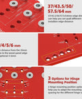 Close-up of Handy Dual Function Shelf Pin And Hinge Jig 2 In 1 With 11 Hole Template, showing measurements and hinge options.