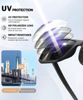 Polarized Sunglasses For Men And Women With UV Protection For Driving Fishing And Golf 3 Pack HD Polarized Lenses No Glare