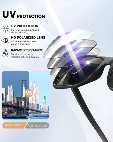Polarized Sunglasses For Men And Women With UV Protection For Driving Fishing And Golf 3 Pack HD Polarized Lenses No Glare