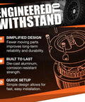 Diagram highlighting features of Pair Of Premium Manual Locking Hub Set For 1982 1996 Ford F150 And Bronco Front Hubs