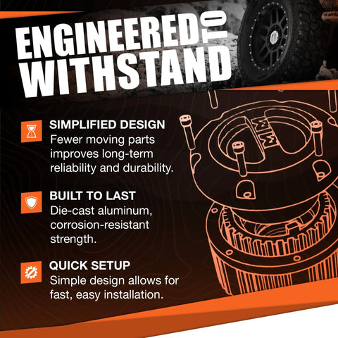Diagram highlighting features of Pair Of Premium Manual Locking Hub Set For 1982 1996 Ford F150 And Bronco Front Hubs