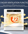 Compact Countertop Dishwasher Packing Eight Place Settings Five Heavy Duty Wash Cycles Dual Spray Arms And A Scalding Hot Rinse To Chop Through Stubborn Grime Without Breaking A Sweat with 72-hour ventilation feature.