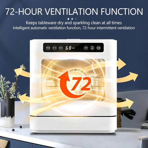 Hassle Free Compact Countertop Dishwasher With Five Quick Wash Modes And Sweeping Dual Jets For High Heat Sanitizing Plus Automatic Drying showcasing 72-hour ventilation.