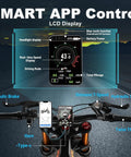 Badass Dual Motor Electric Bike For Adults Smooth 43Mph Off Road Cruiser Kickin Dust Fat Tire Ebike With 220 Mile Long Range 60v Battery dashboard display with speed and battery info.